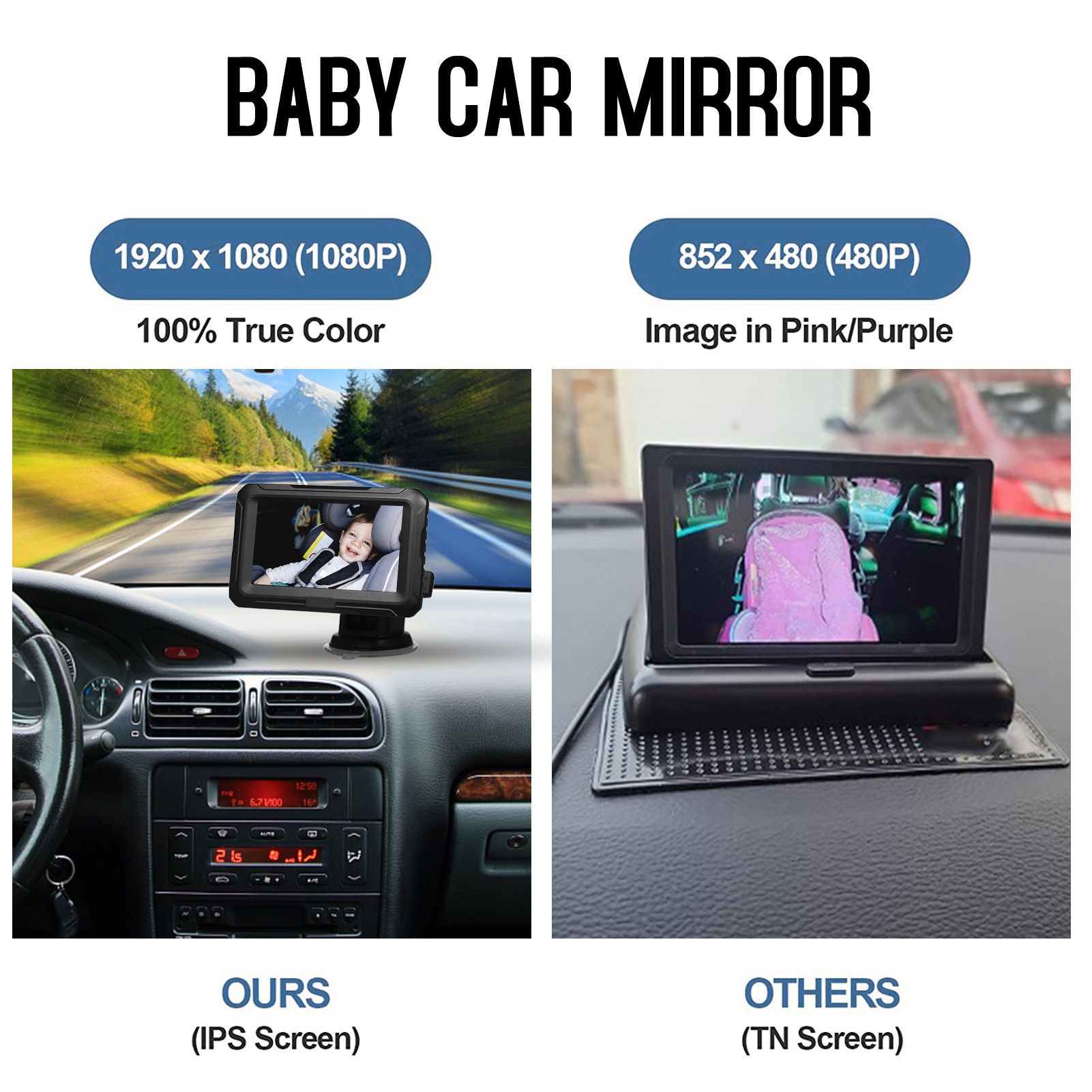 Baby Products Video - 1080P Bebek Araba Aynası, 4.3'' IPS