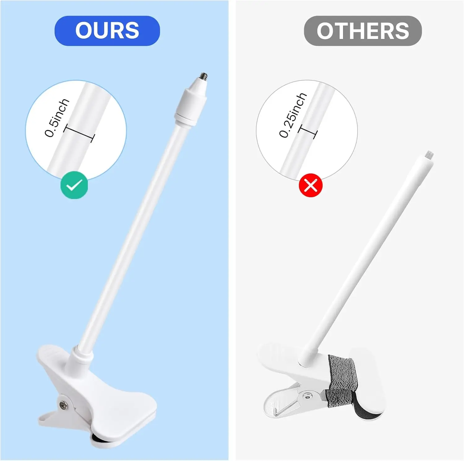 25 cm/41 cm Esnek Bebek Monitö - Baby Products Video incelemesi ve fiyatı