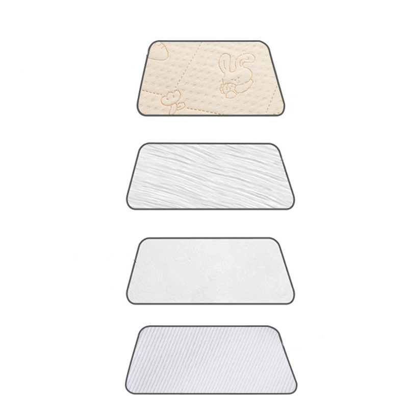 Essentials Yeniden Kullanılabi - Diaper Changing Mat incelemesi ve fiyatı
