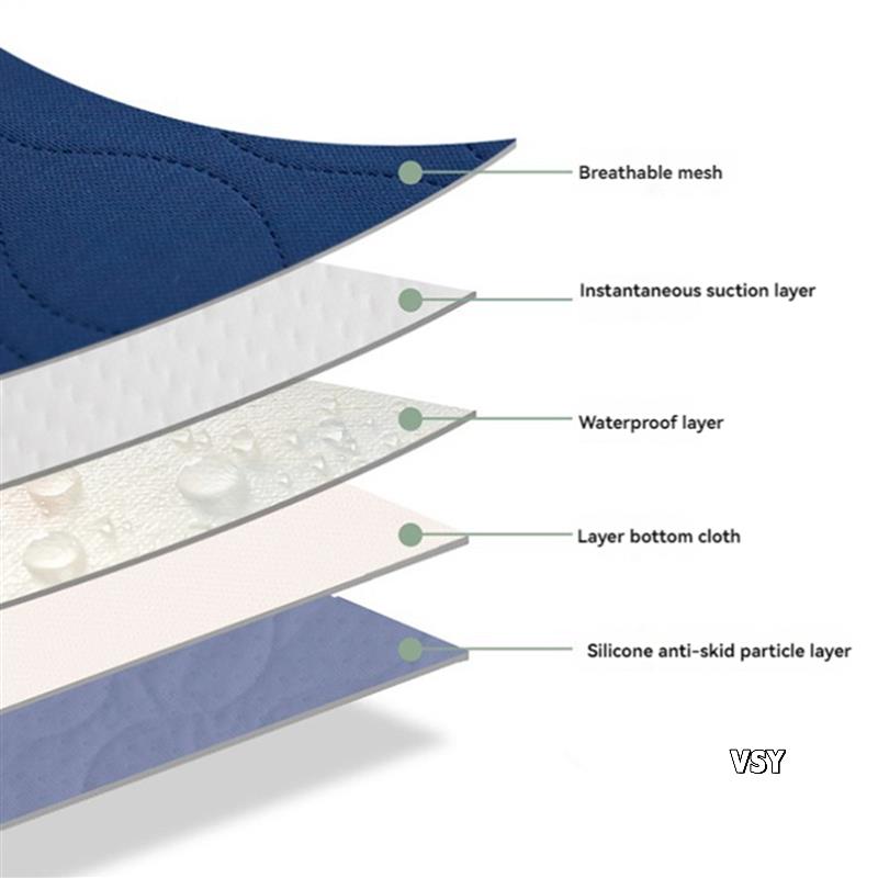 2X Su Geçirmez Yıkanabilir İnk - Diaper Changing Mat incelemesi ve fiyatı