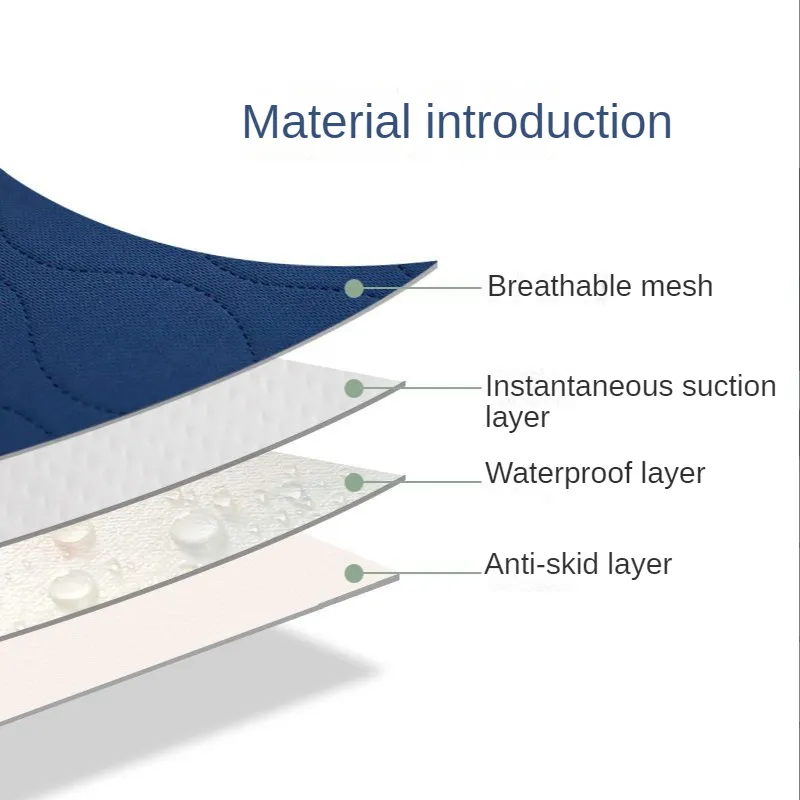 Su geçirmez yıkanabilir inkont - Diaper Changing Mat incelemesi ve fiyatı